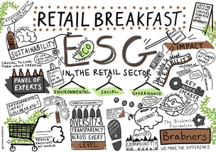 ESG Sketchnote-1